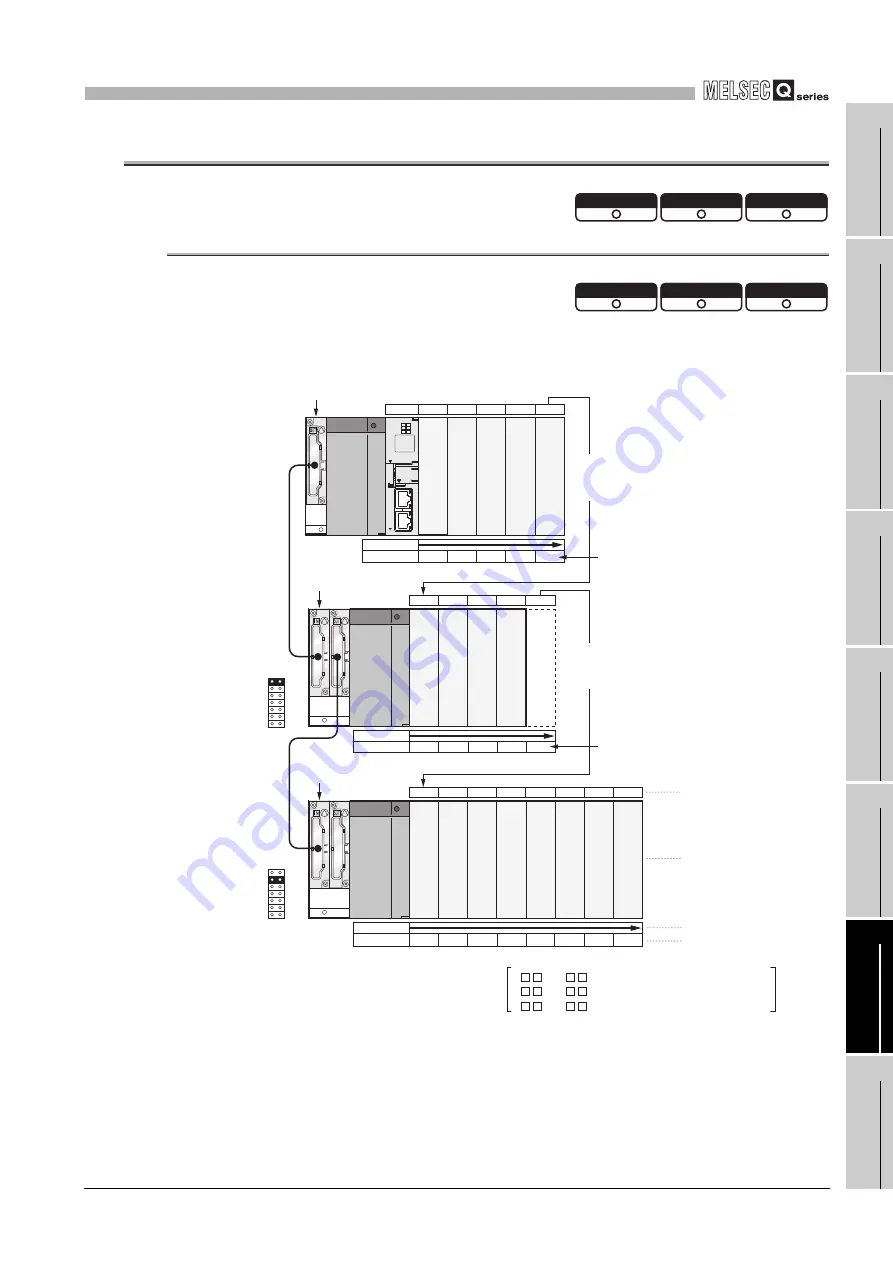 Mitsubishi Electric Q06CCPU-V User Manual Download Page 327