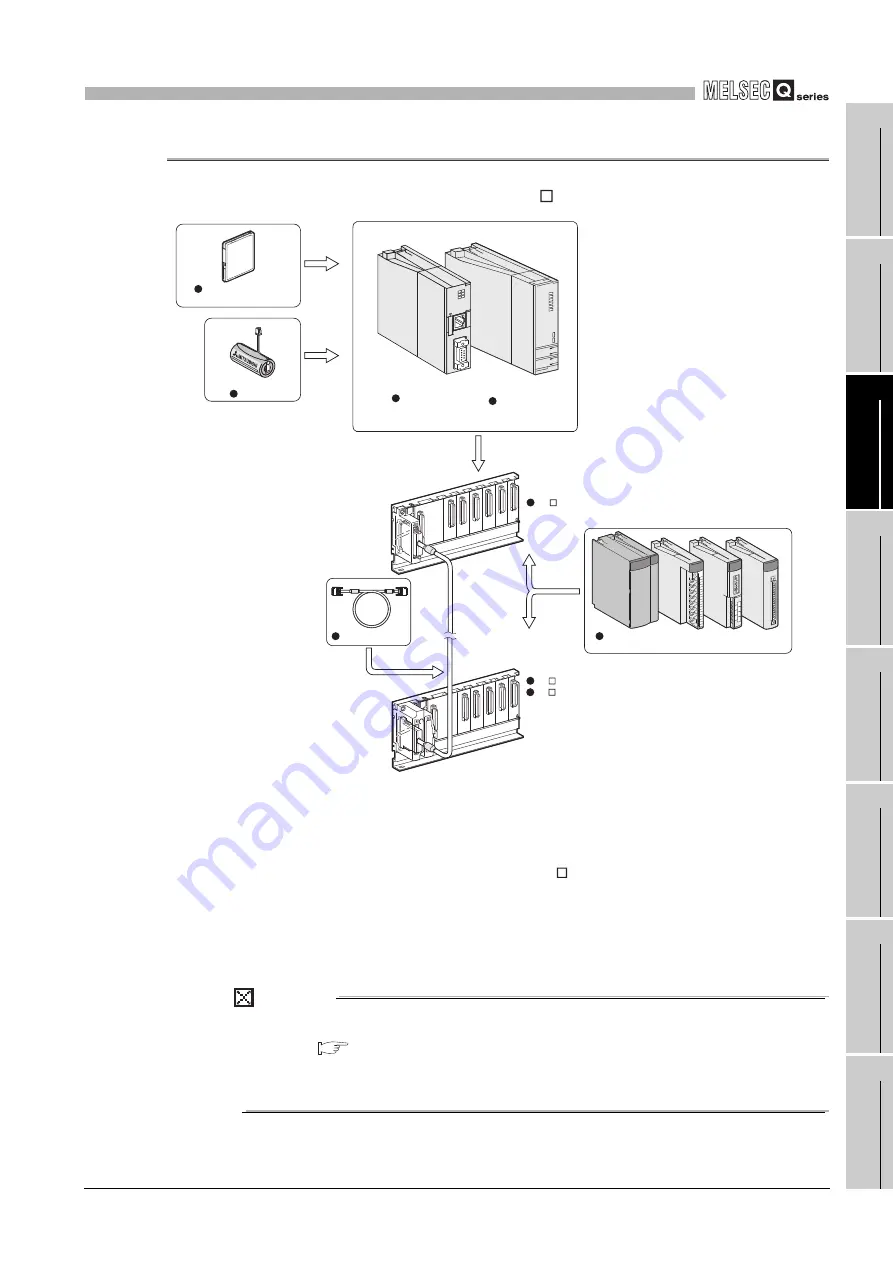 Mitsubishi Electric Q06CCPU-V Скачать руководство пользователя страница 361