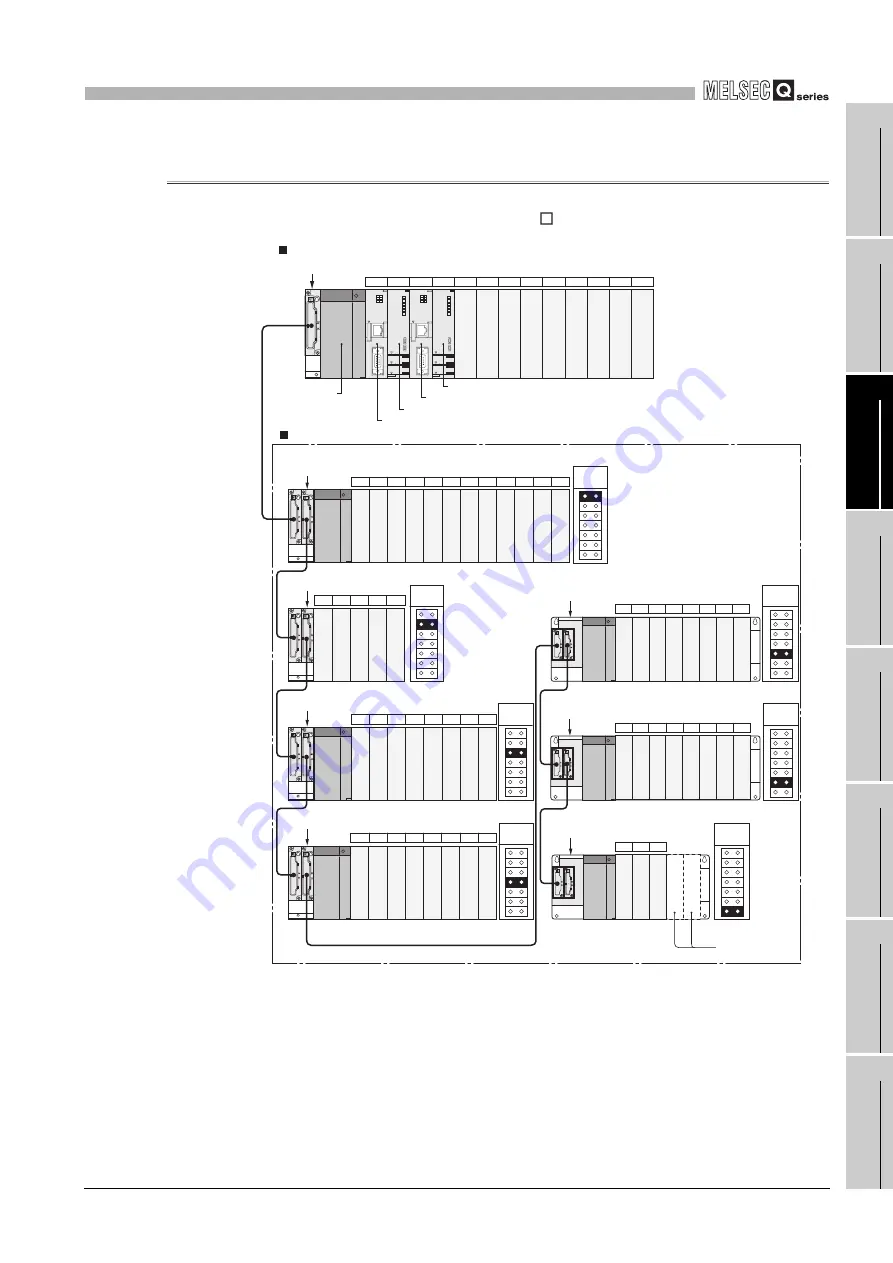 Mitsubishi Electric Q06CCPU-V User Manual Download Page 365