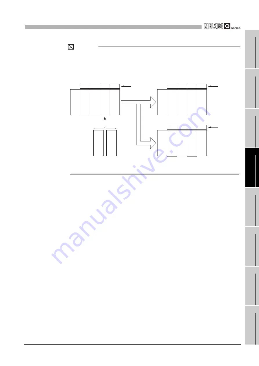 Mitsubishi Electric Q06CCPU-V User Manual Download Page 377