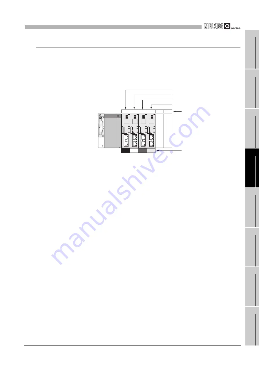 Mitsubishi Electric Q06CCPU-V User Manual Download Page 383