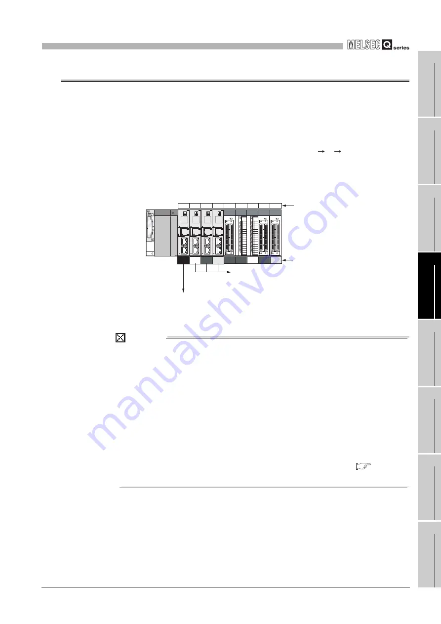 Mitsubishi Electric Q06CCPU-V Скачать руководство пользователя страница 395