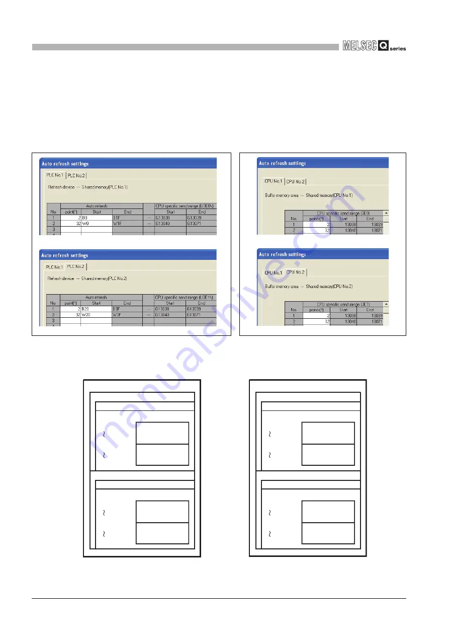 Mitsubishi Electric Q06CCPU-V Скачать руководство пользователя страница 426