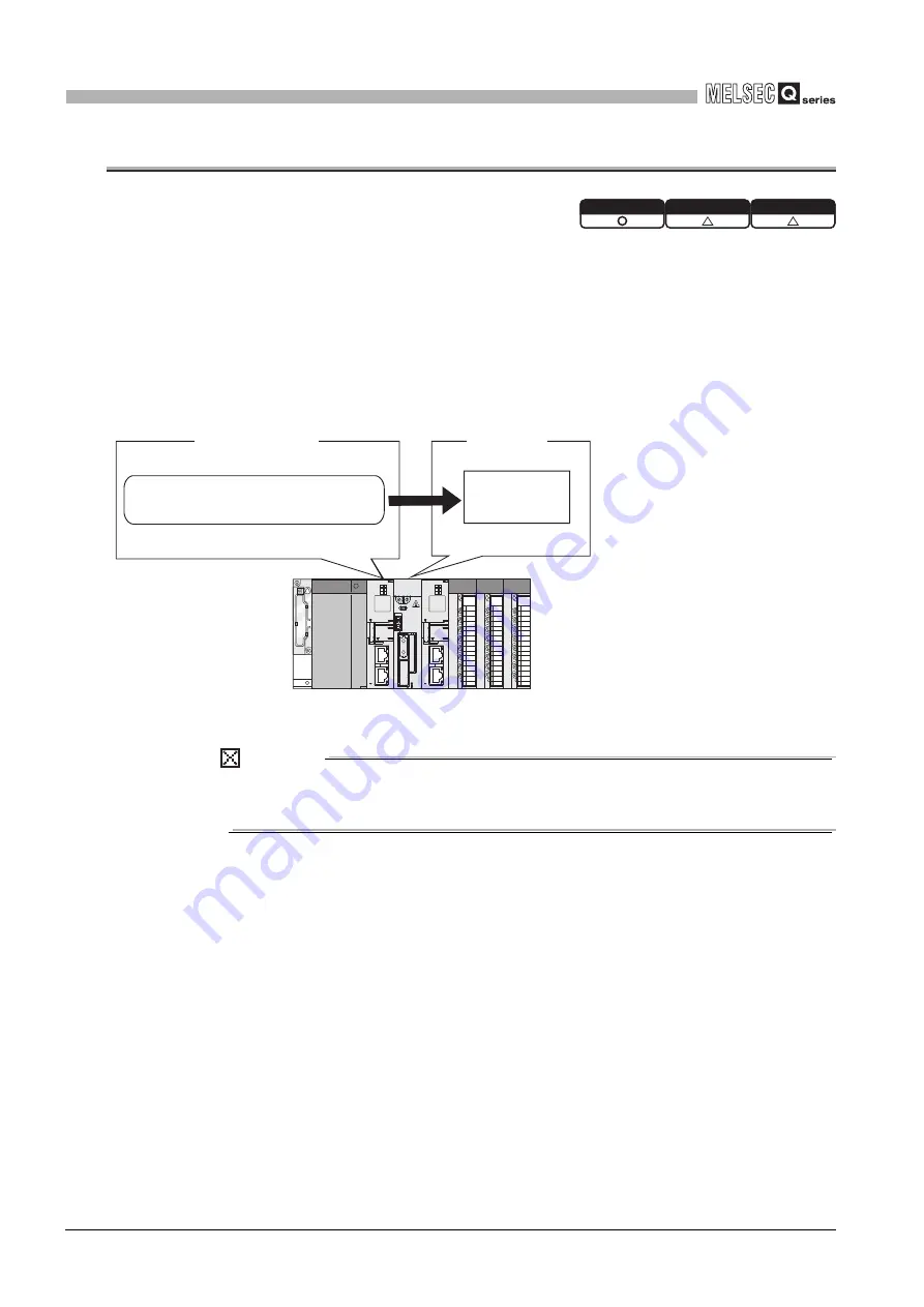 Mitsubishi Electric Q06CCPU-V User Manual Download Page 442