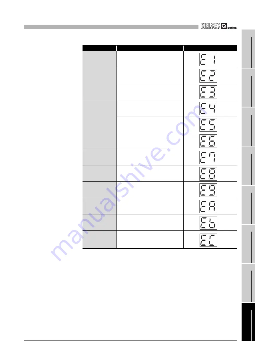 Mitsubishi Electric Q06CCPU-V User Manual Download Page 553