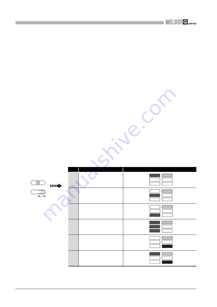 Mitsubishi Electric Q06CCPU-V User Manual Download Page 558