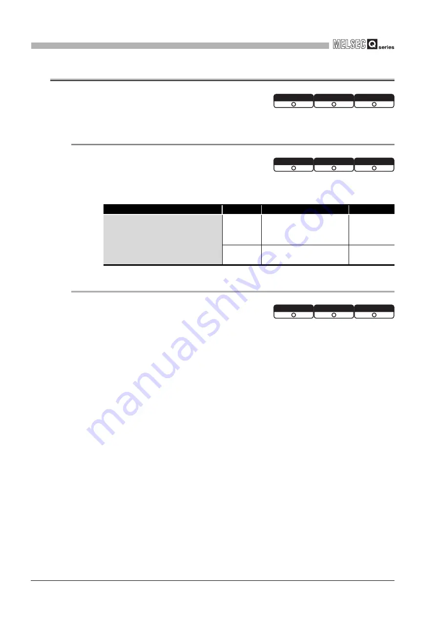 Mitsubishi Electric Q06CCPU-V Скачать руководство пользователя страница 574