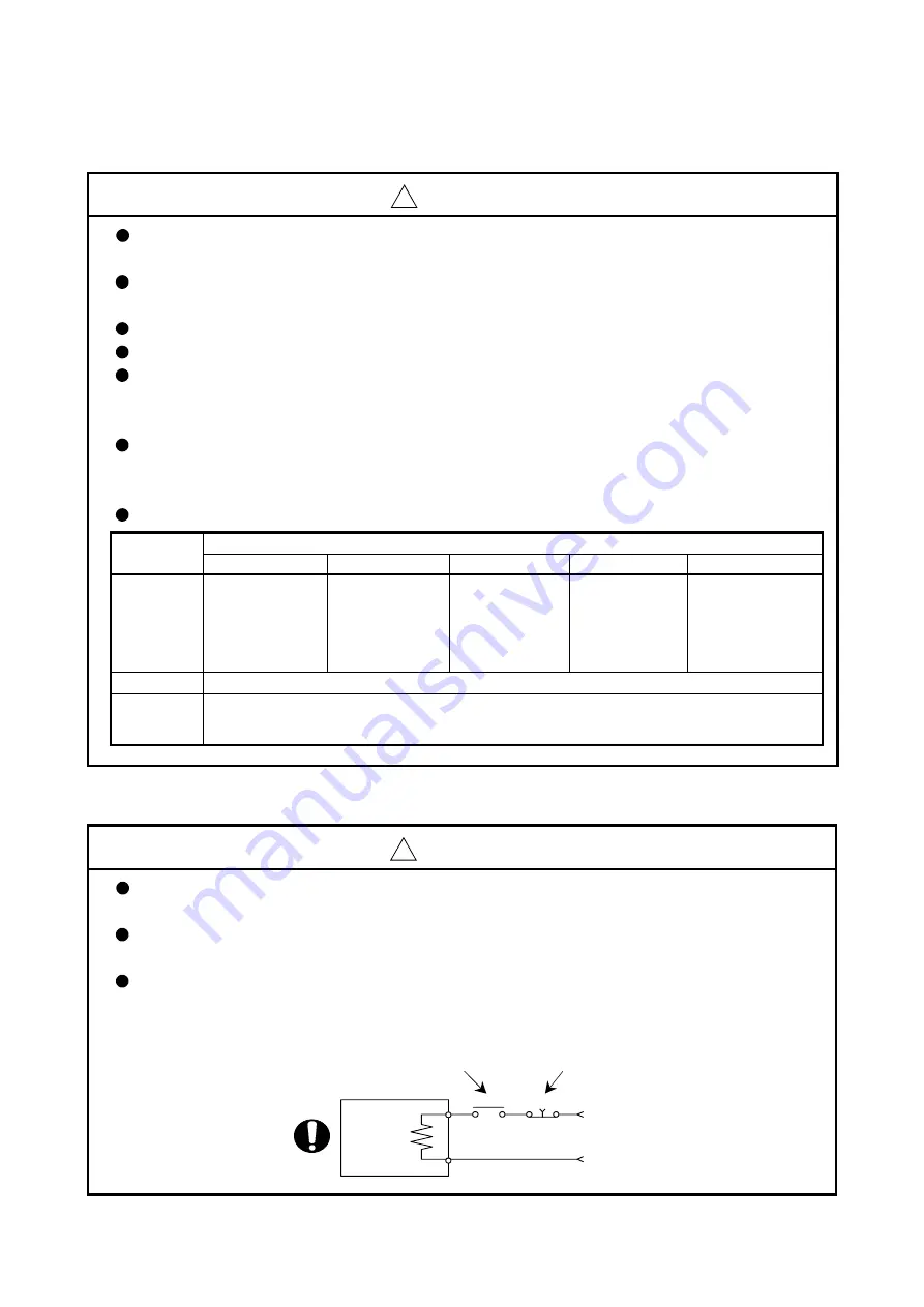 Mitsubishi Electric Q172CPU Скачать руководство пользователя страница 9