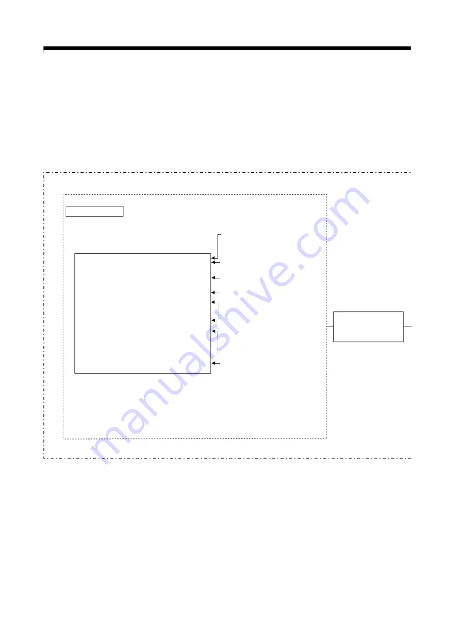 Mitsubishi Electric Q172CPU Programming Manual Download Page 29