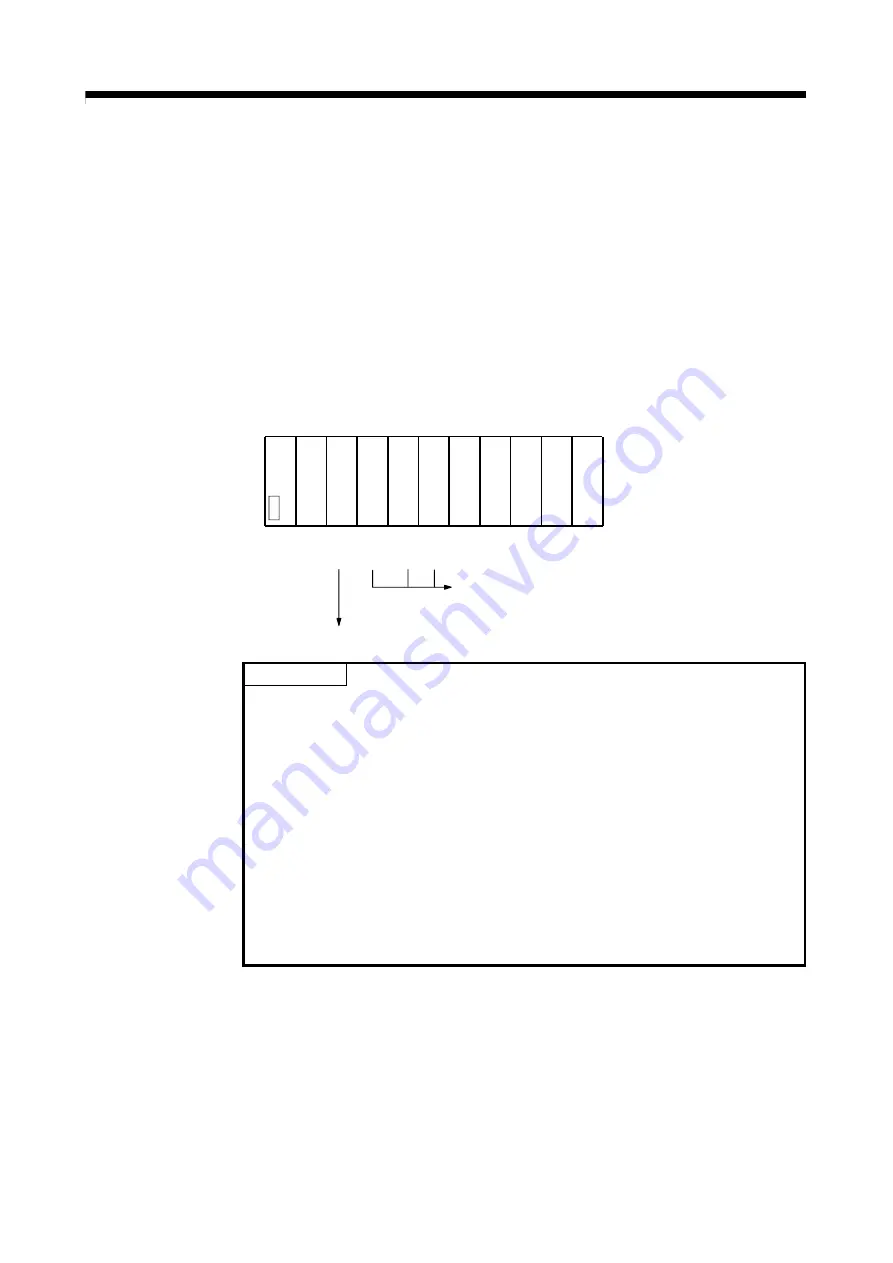 Mitsubishi Electric Q172CPU Programming Manual Download Page 57