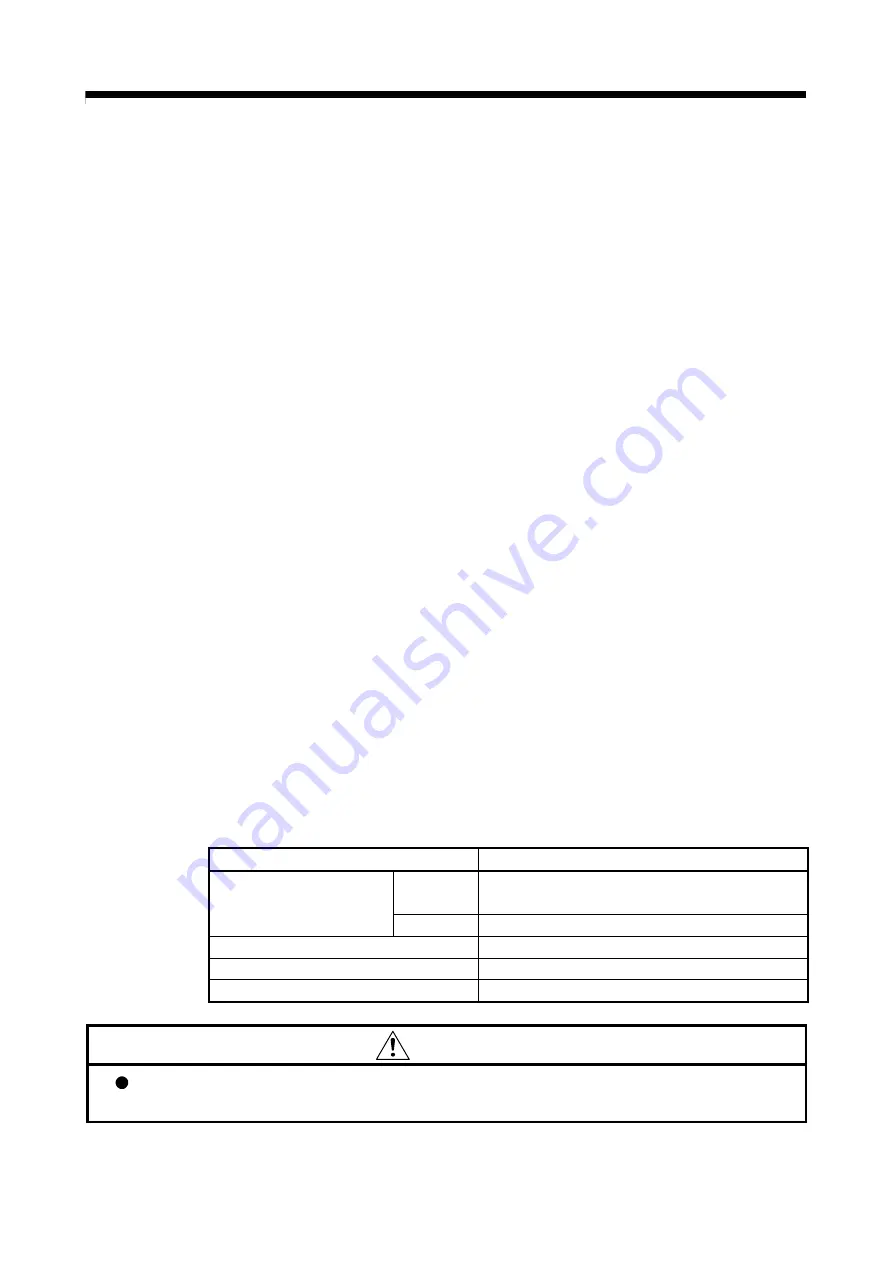 Mitsubishi Electric Q172CPU Programming Manual Download Page 79