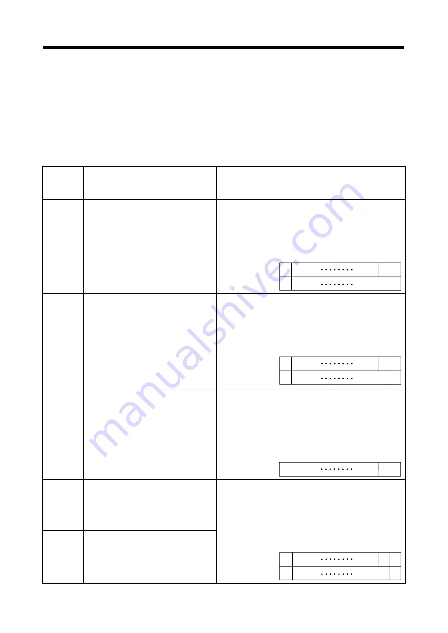 Mitsubishi Electric Q172CPU Programming Manual Download Page 98