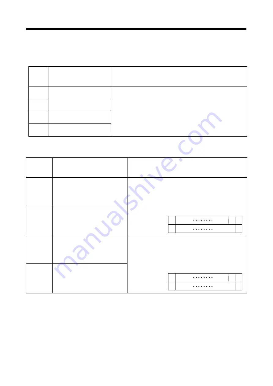 Mitsubishi Electric Q172CPU Programming Manual Download Page 106