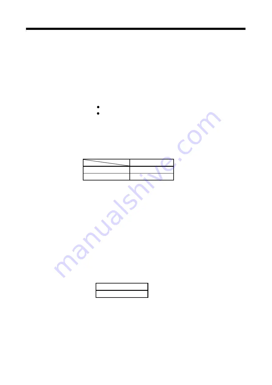 Mitsubishi Electric Q172CPU Programming Manual Download Page 114