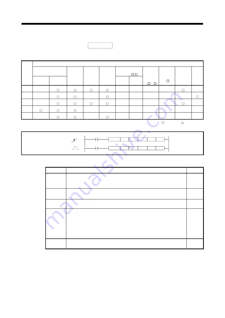 Mitsubishi Electric Q172CPU Скачать руководство пользователя страница 118