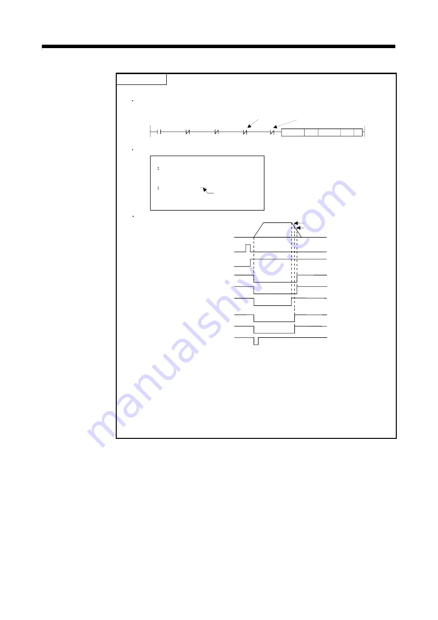 Mitsubishi Electric Q172CPU Скачать руководство пользователя страница 160