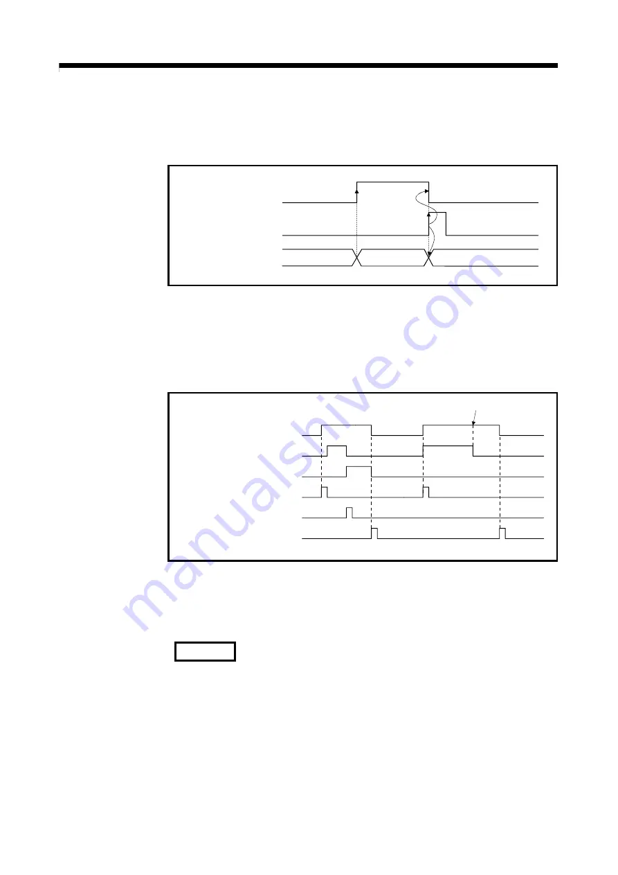 Mitsubishi Electric Q172CPU Programming Manual Download Page 170