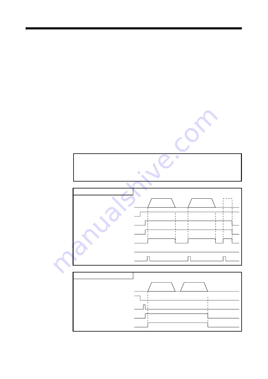 Mitsubishi Electric Q172CPU Programming Manual Download Page 179