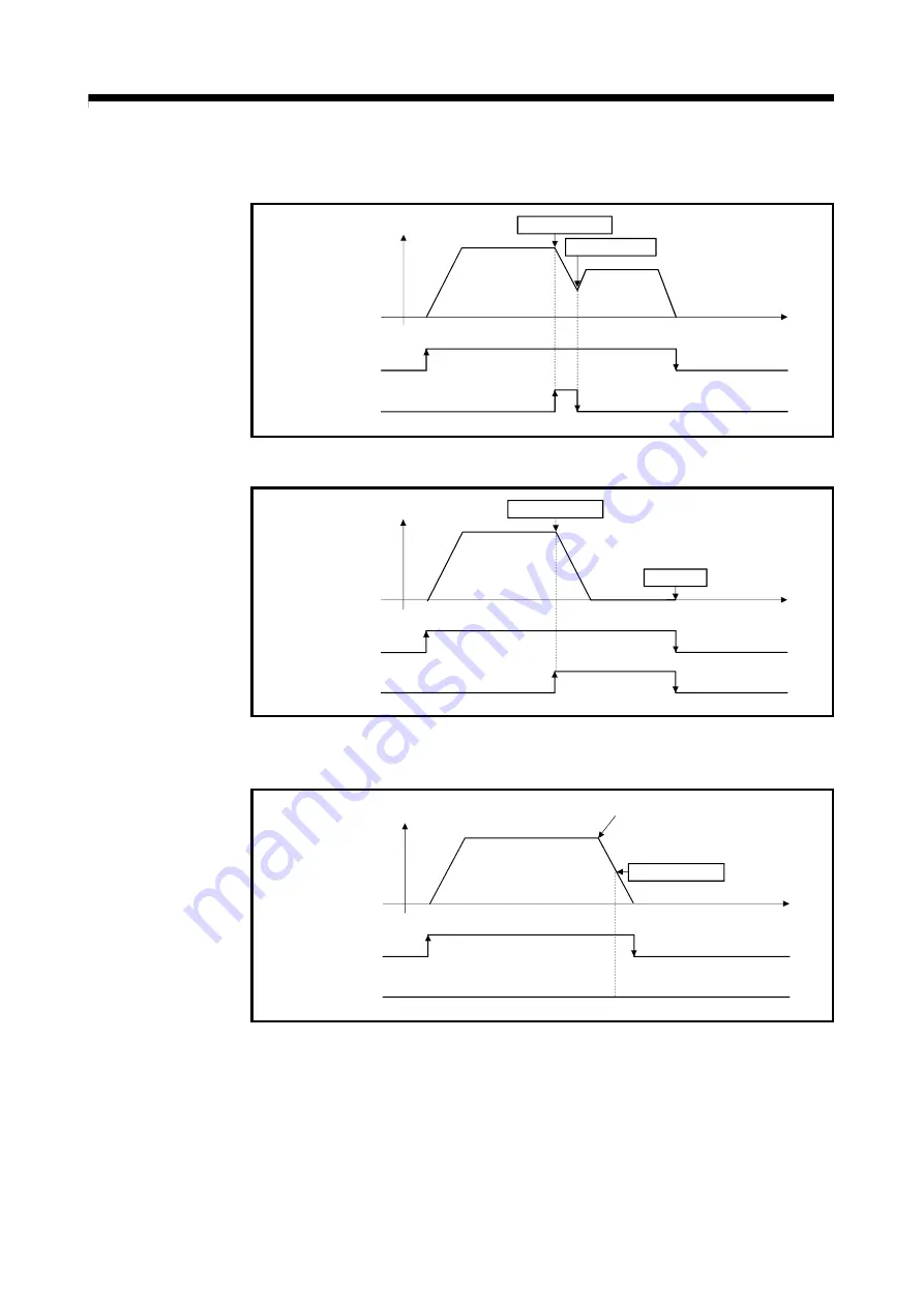 Mitsubishi Electric Q172CPU Скачать руководство пользователя страница 195