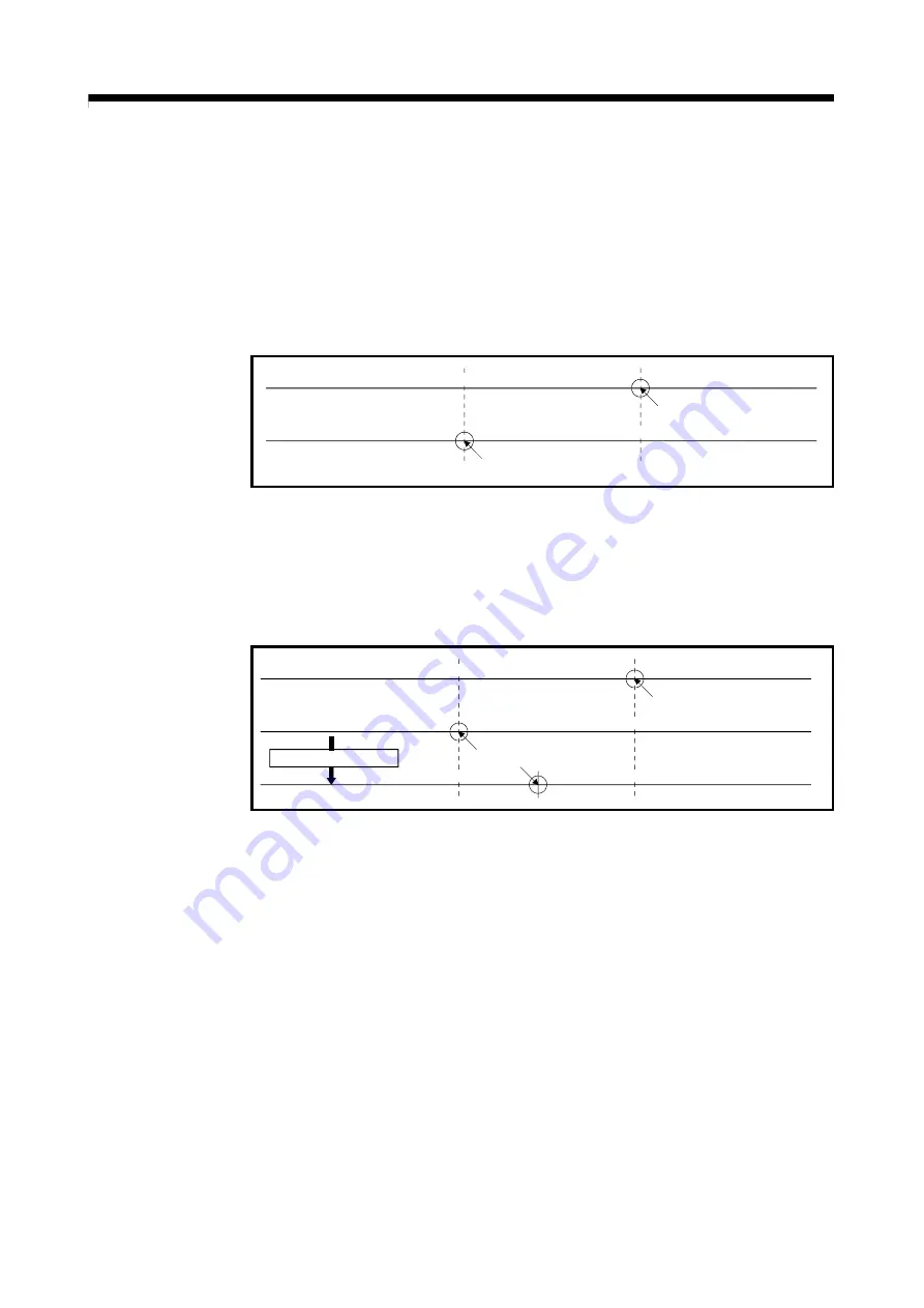 Mitsubishi Electric Q172CPU Скачать руководство пользователя страница 208