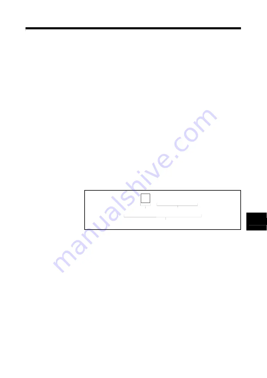 Mitsubishi Electric Q172CPU Скачать руководство пользователя страница 262