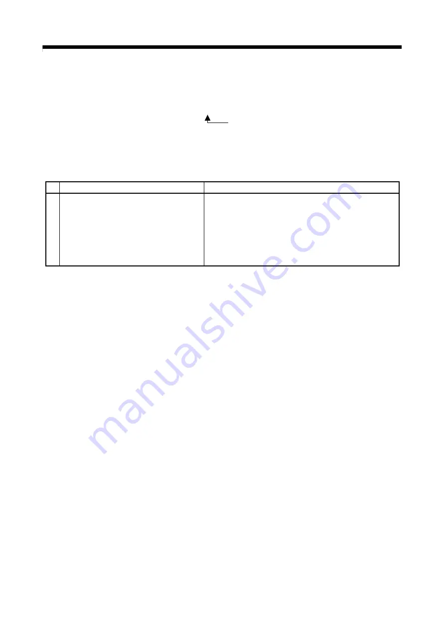 Mitsubishi Electric Q172CPU Programming Manual Download Page 298