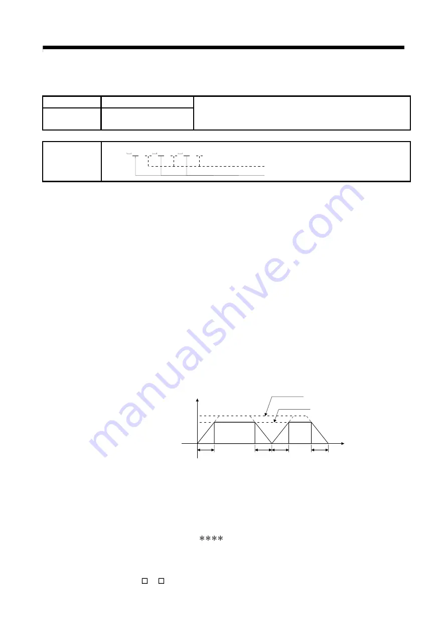 Mitsubishi Electric Q172CPU Скачать руководство пользователя страница 313