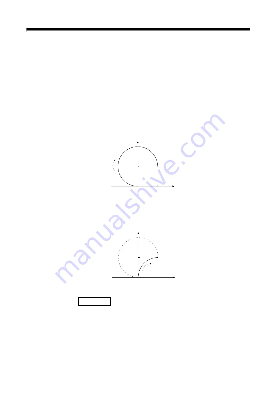 Mitsubishi Electric Q172CPU Programming Manual Download Page 324