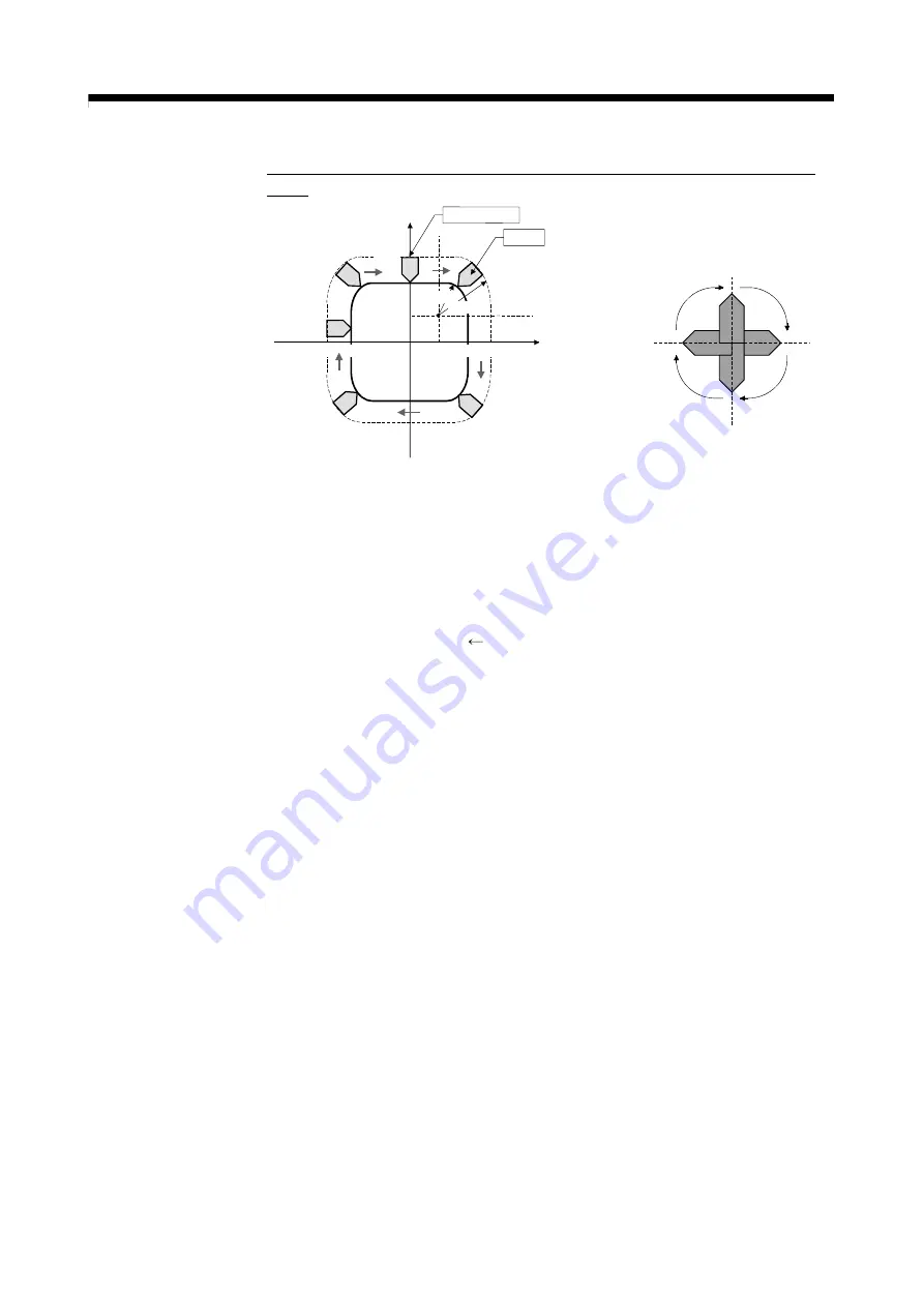 Mitsubishi Electric Q172CPU Скачать руководство пользователя страница 333