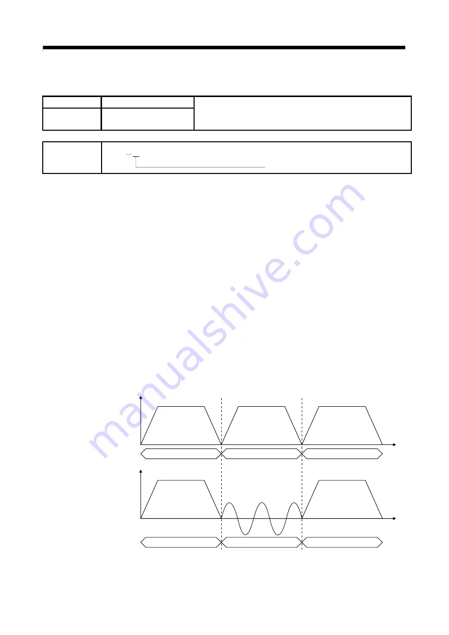 Mitsubishi Electric Q172CPU Programming Manual Download Page 346