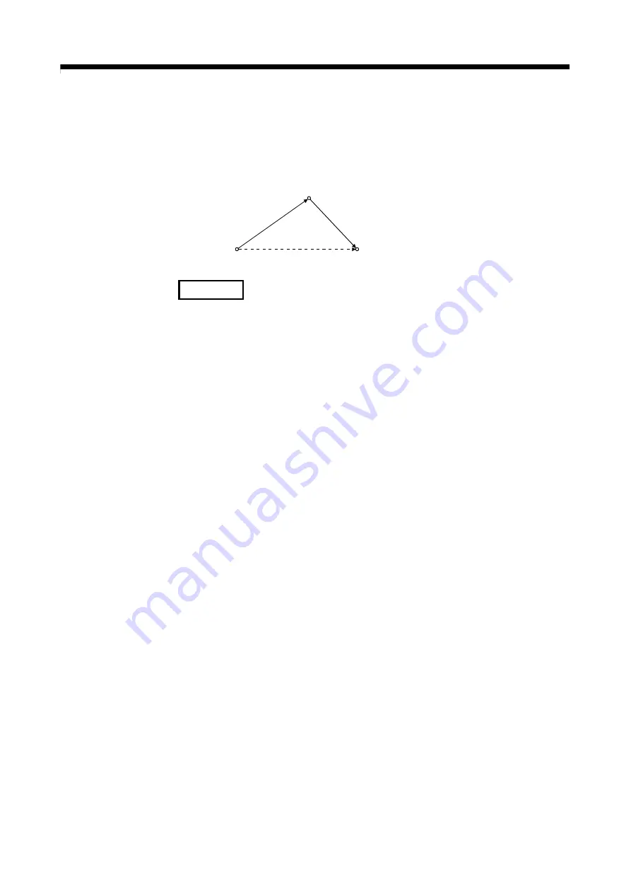 Mitsubishi Electric Q172CPU Programming Manual Download Page 350