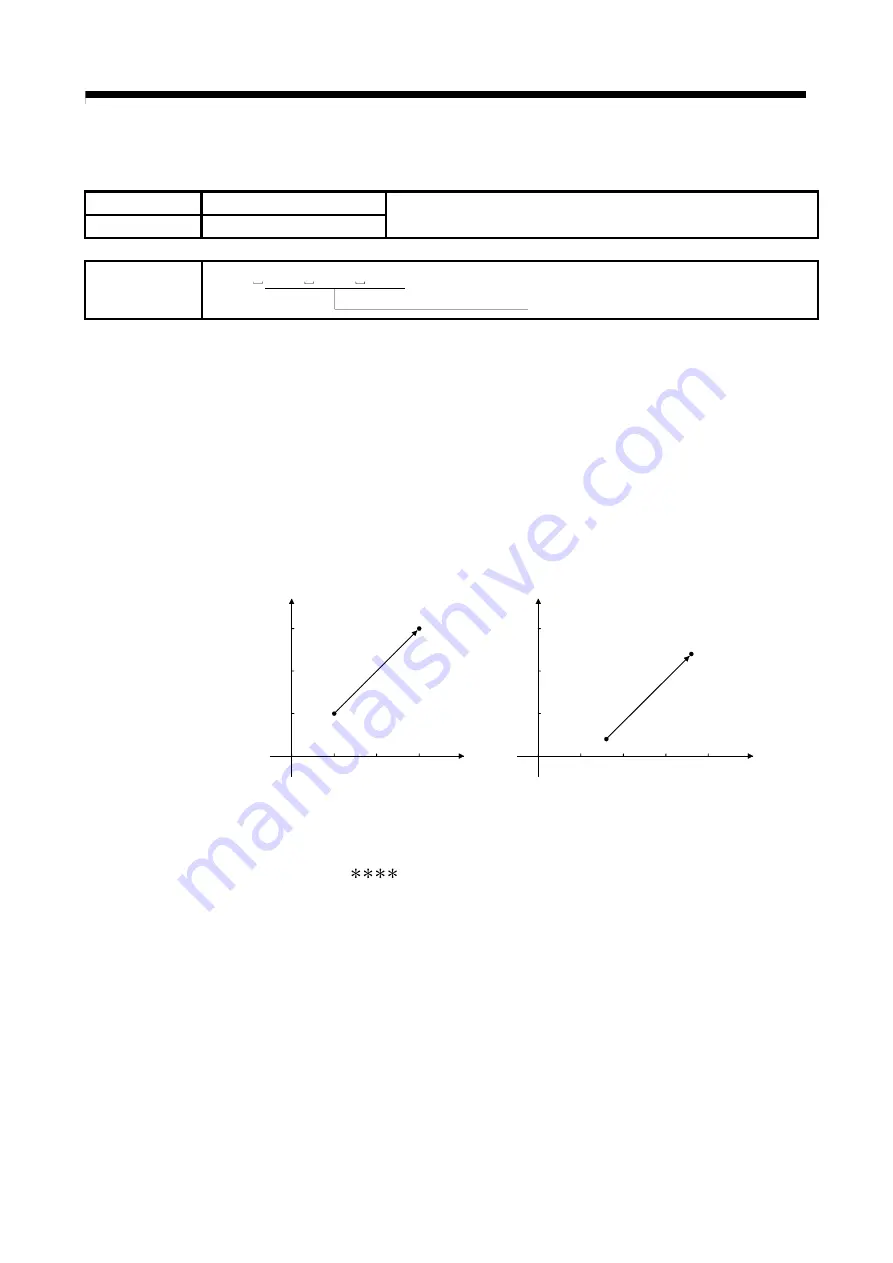 Mitsubishi Electric Q172CPU Скачать руководство пользователя страница 371