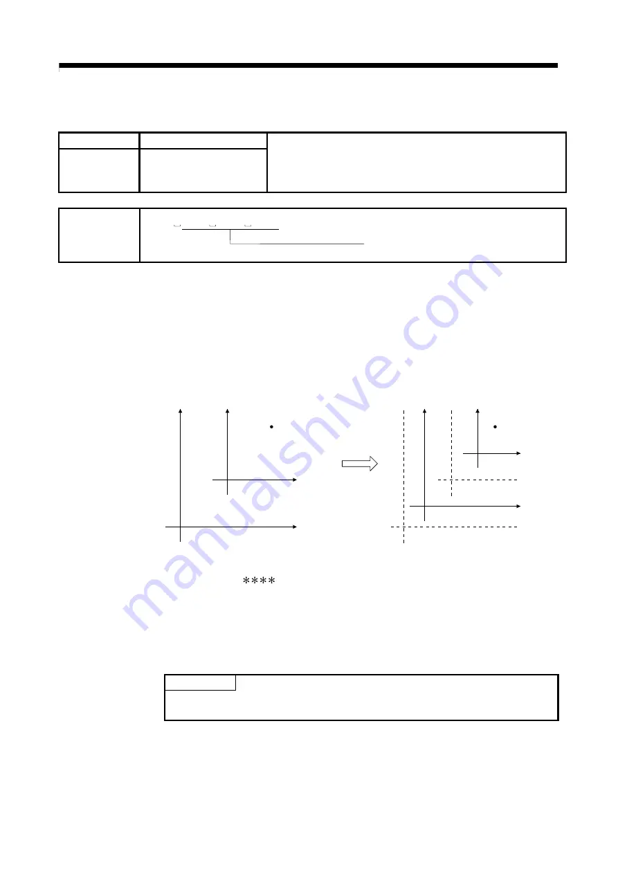 Mitsubishi Electric Q172CPU Programming Manual Download Page 373