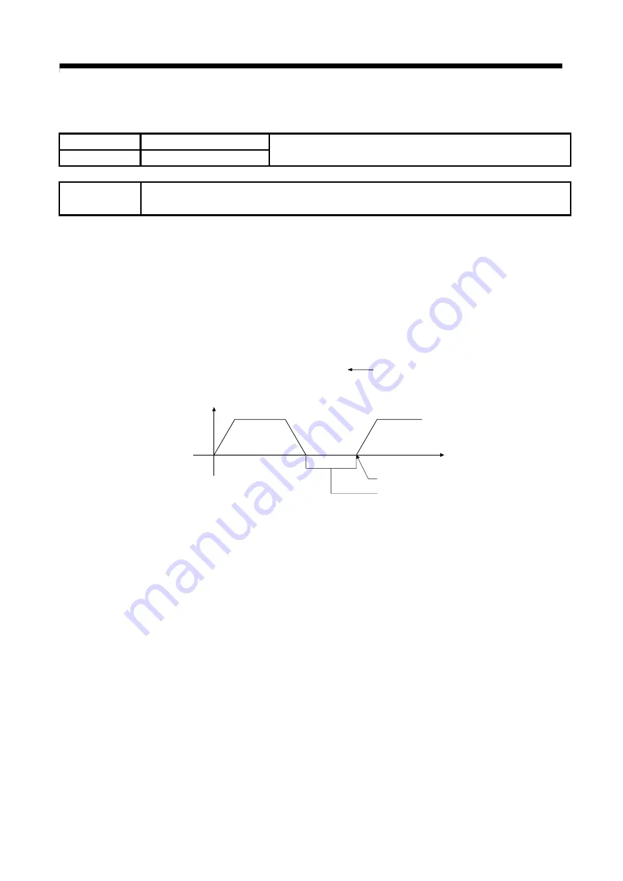 Mitsubishi Electric Q172CPU Programming Manual Download Page 383