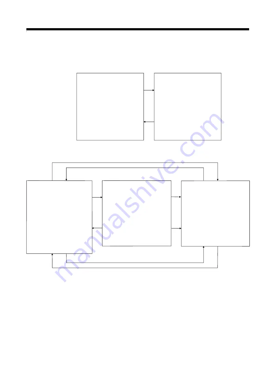 Mitsubishi Electric Q172CPU Скачать руководство пользователя страница 388