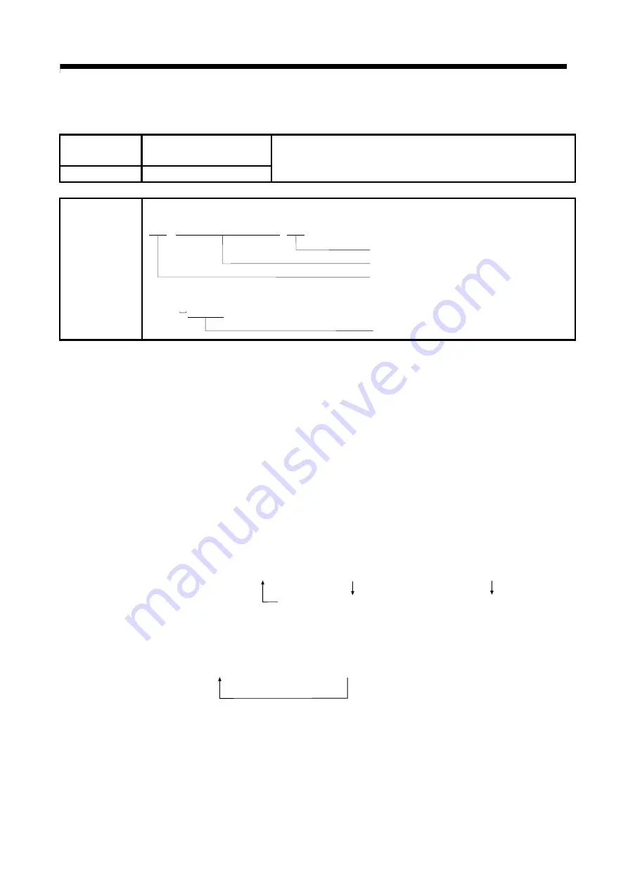 Mitsubishi Electric Q172CPU Programming Manual Download Page 404