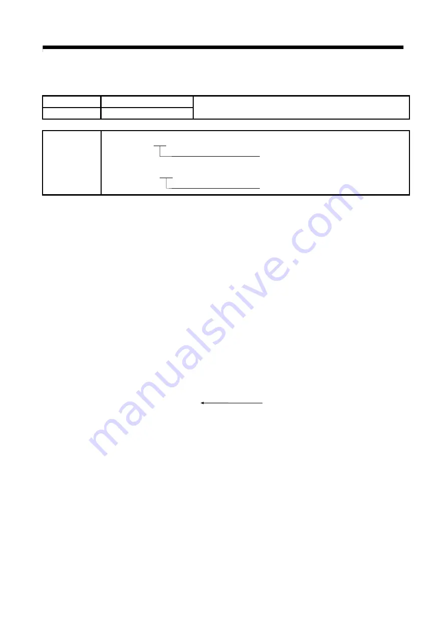 Mitsubishi Electric Q172CPU Programming Manual Download Page 408