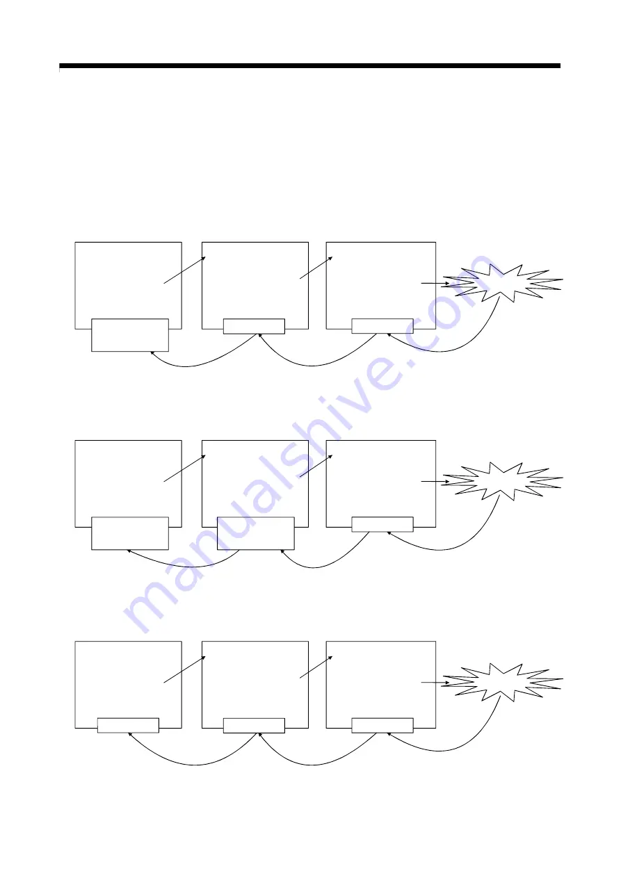 Mitsubishi Electric Q172CPU Programming Manual Download Page 426