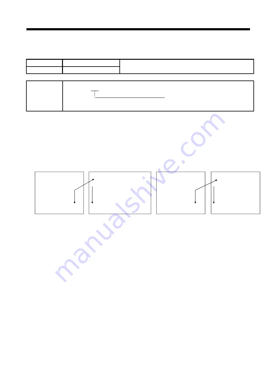 Mitsubishi Electric Q172CPU Programming Manual Download Page 428