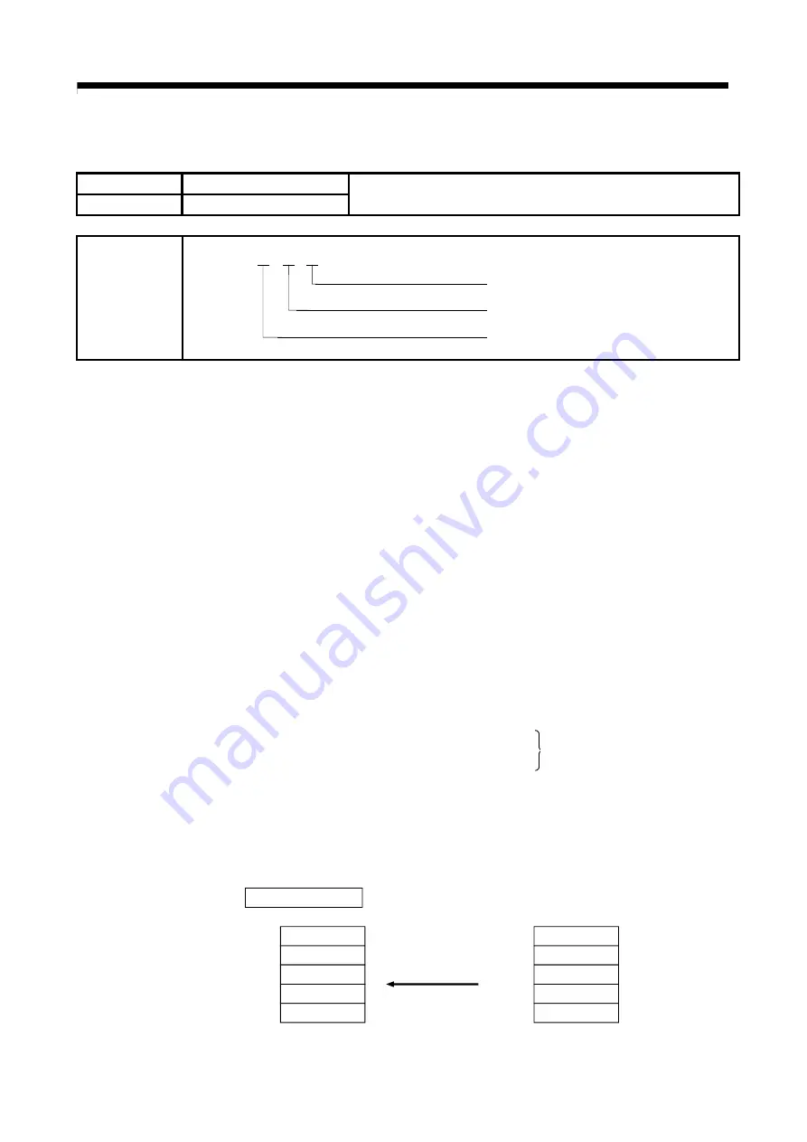 Mitsubishi Electric Q172CPU Programming Manual Download Page 431