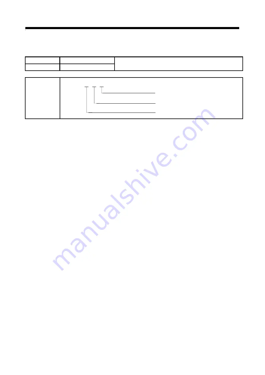 Mitsubishi Electric Q172CPU Programming Manual Download Page 435