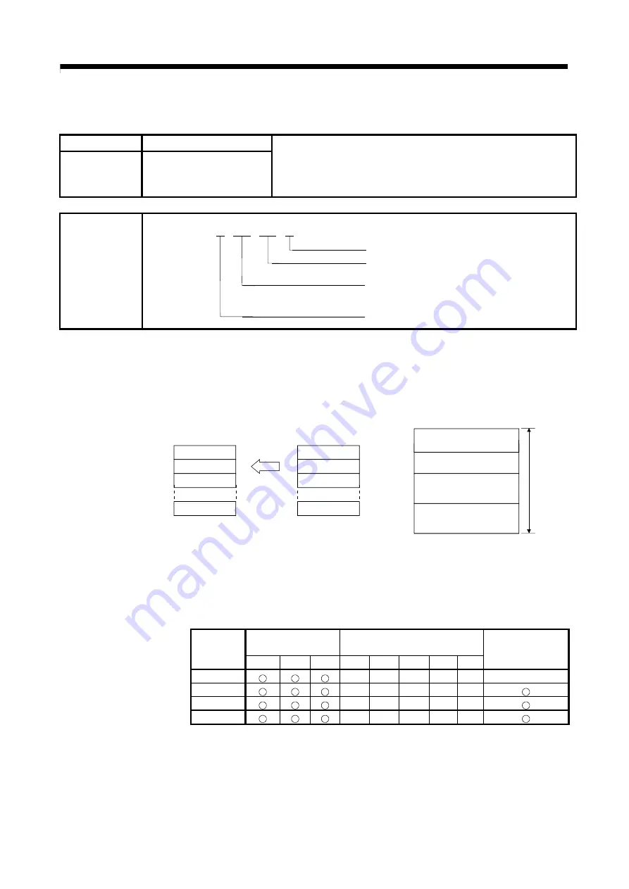 Mitsubishi Electric Q172CPU Скачать руководство пользователя страница 439