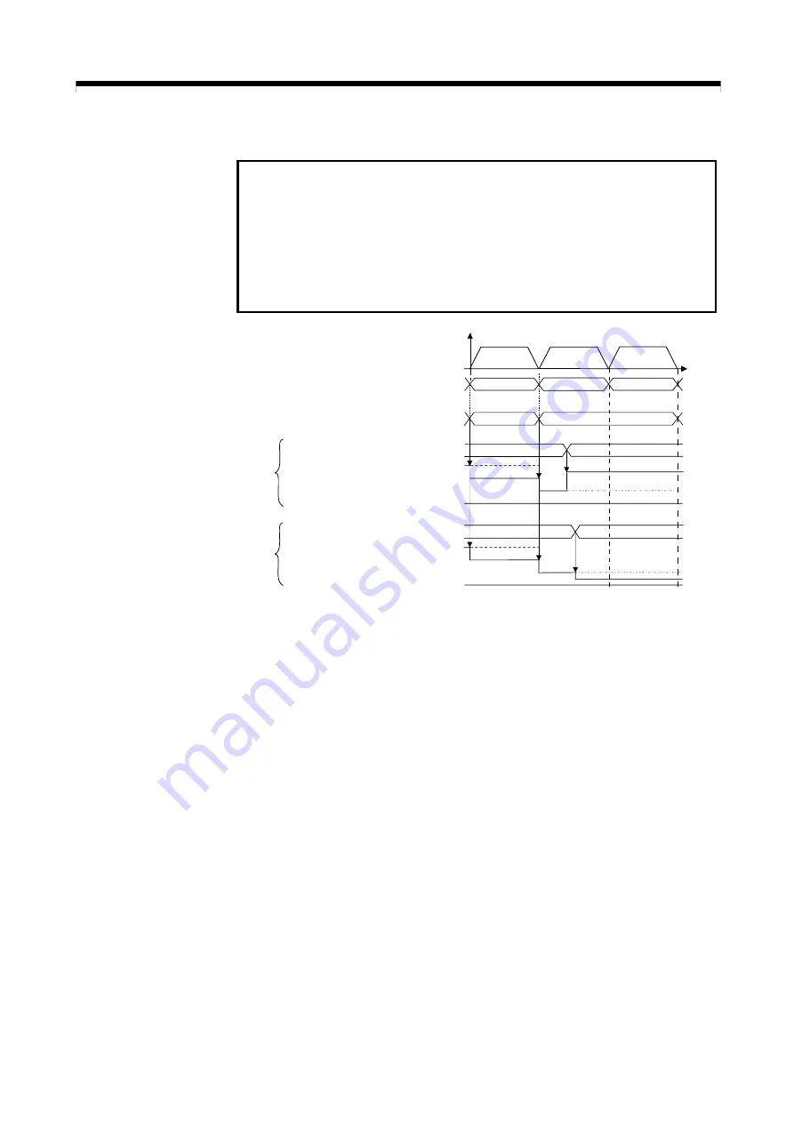 Mitsubishi Electric Q172CPU Скачать руководство пользователя страница 458