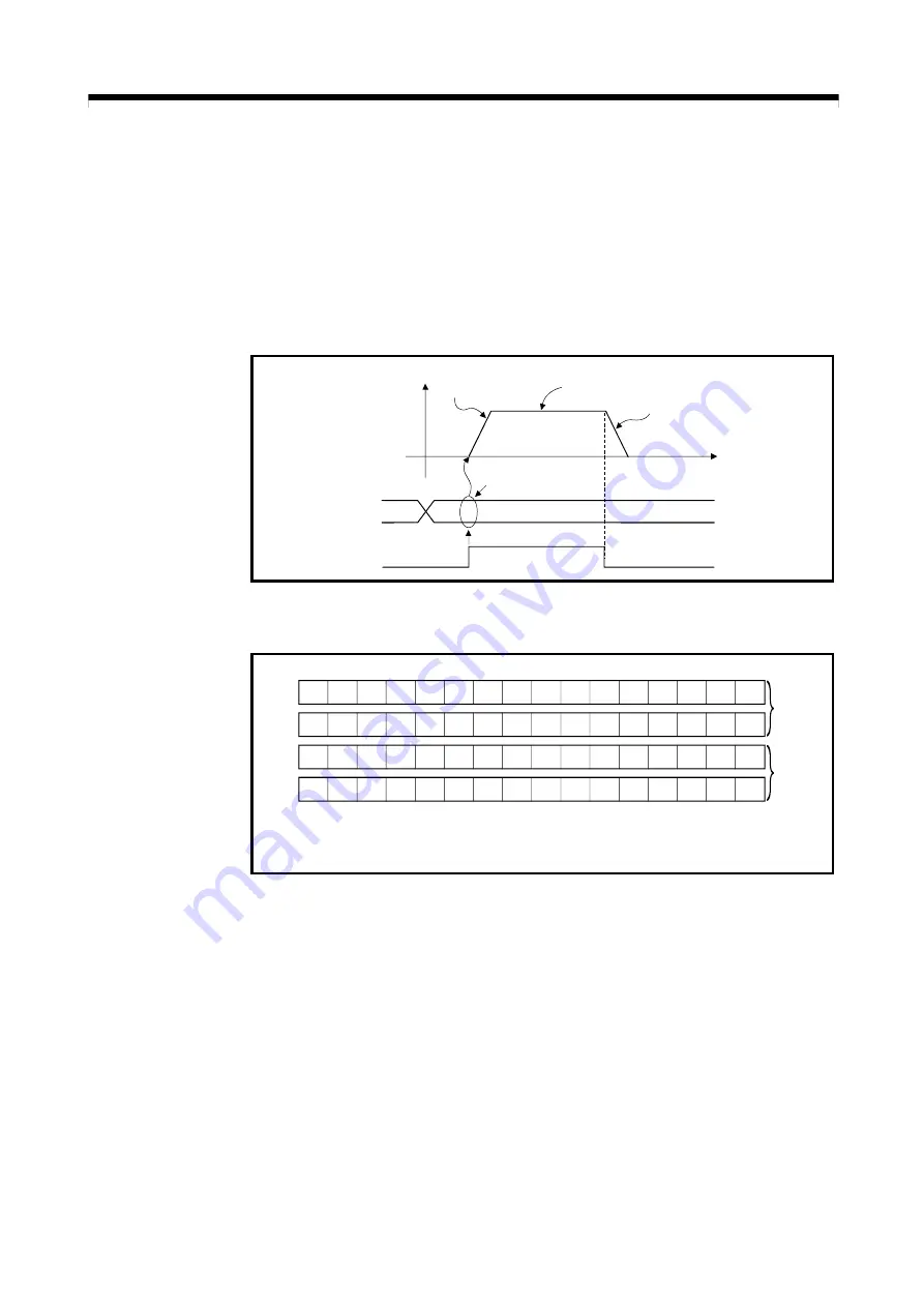 Mitsubishi Electric Q172CPU Programming Manual Download Page 513