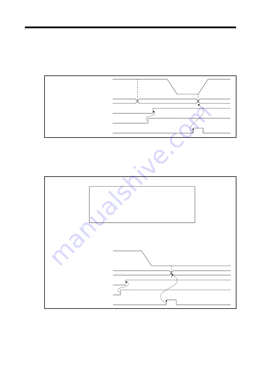 Mitsubishi Electric Q172CPU Скачать руководство пользователя страница 531