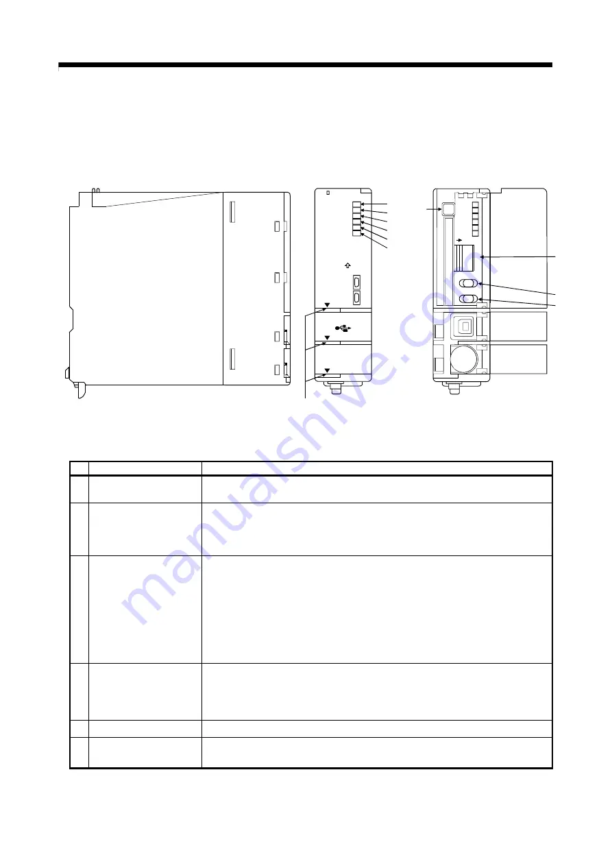 Mitsubishi Electric Q172CPU Programming Manual Download Page 540