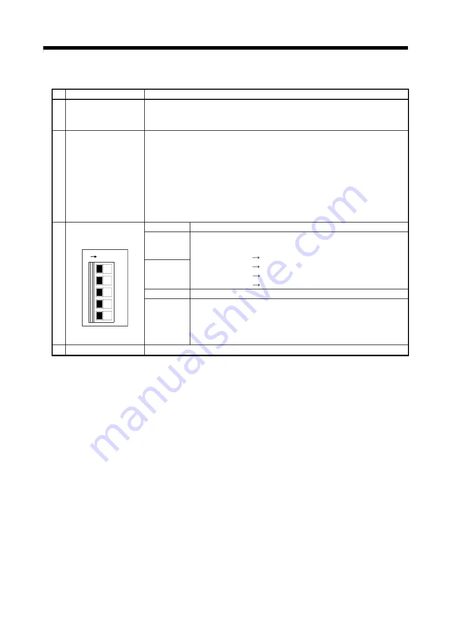 Mitsubishi Electric Q172CPU Скачать руководство пользователя страница 541