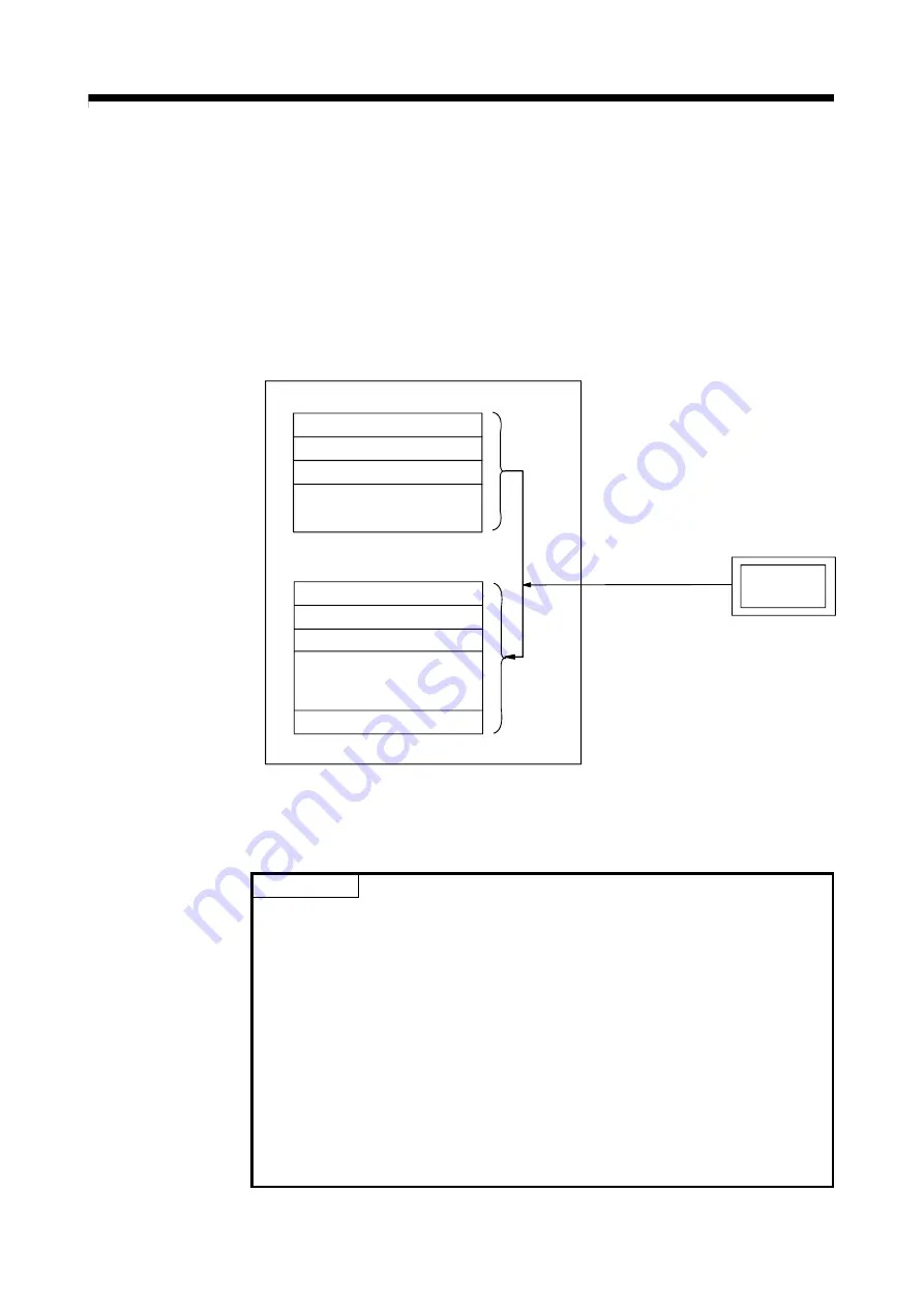 Mitsubishi Electric Q172CPU Скачать руководство пользователя страница 544