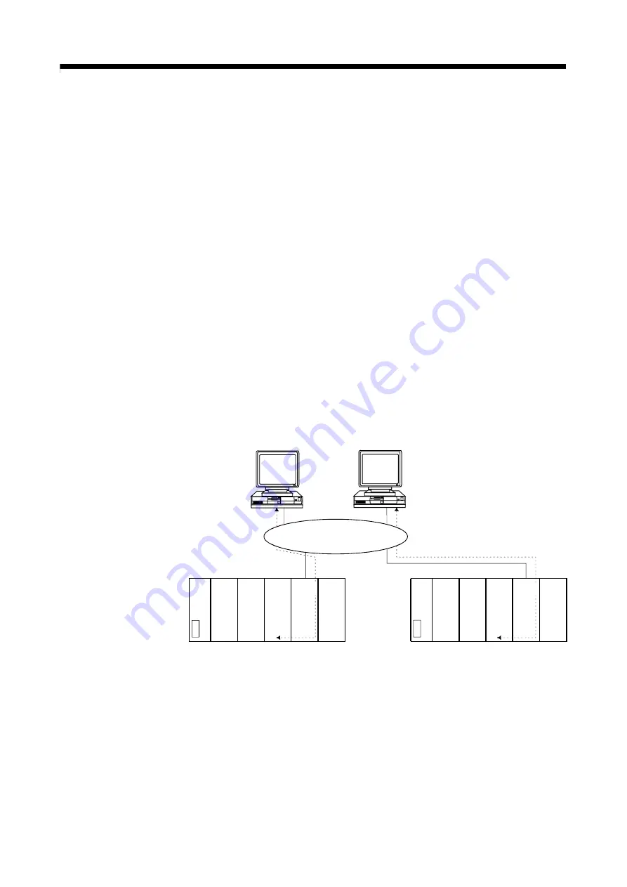 Mitsubishi Electric Q172CPU Скачать руководство пользователя страница 549