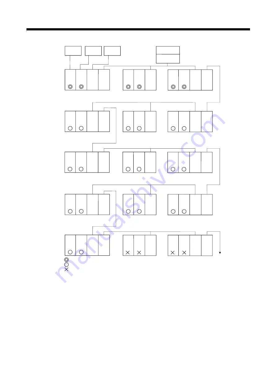 Mitsubishi Electric Q172CPU Programming Manual Download Page 551